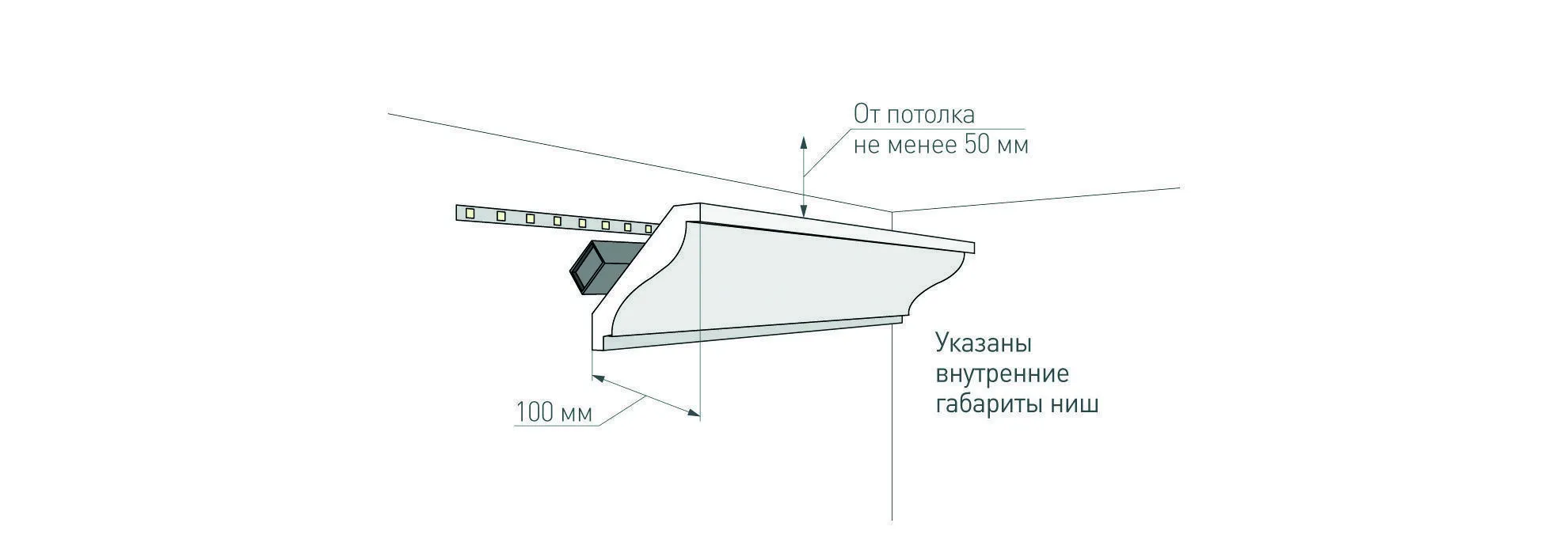 Подсветка светодиодной лентой фигурного карниза из полиуретана